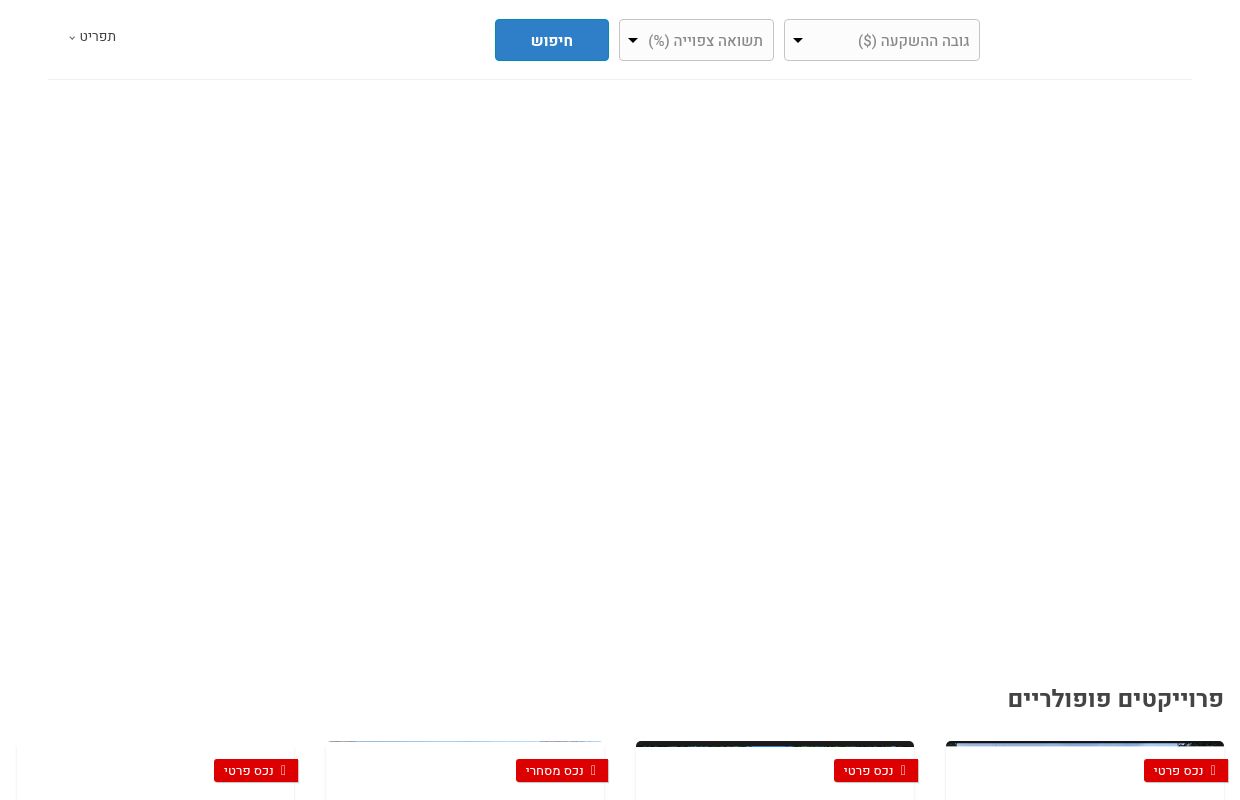 INVESTIGO - המרכז הישראלי להשקעות נדל״ן בחו״ל