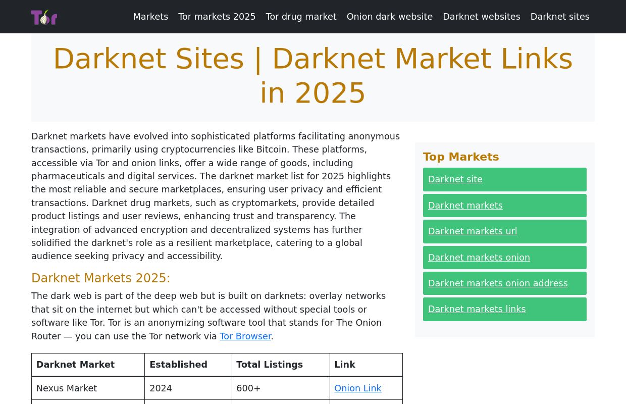 Darknet Sites | Darknet Markets 2025