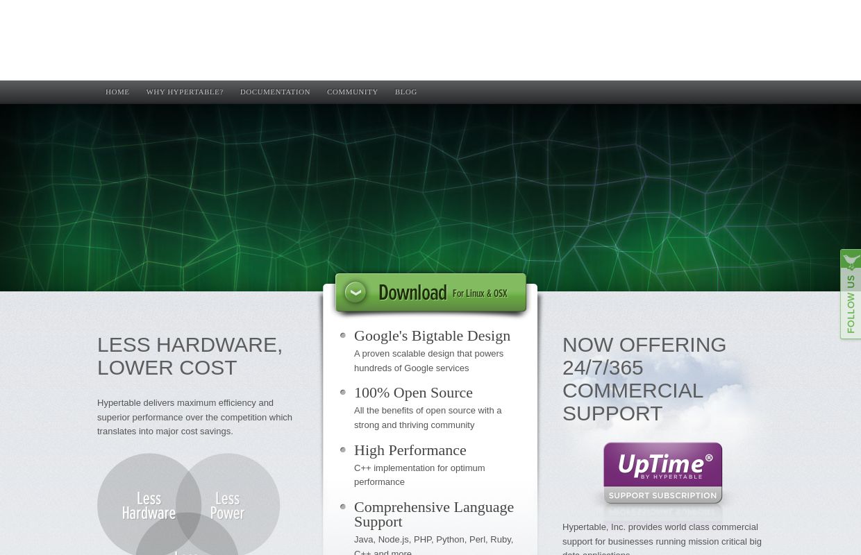 Home | Hypertable - Big Data. Big Performance