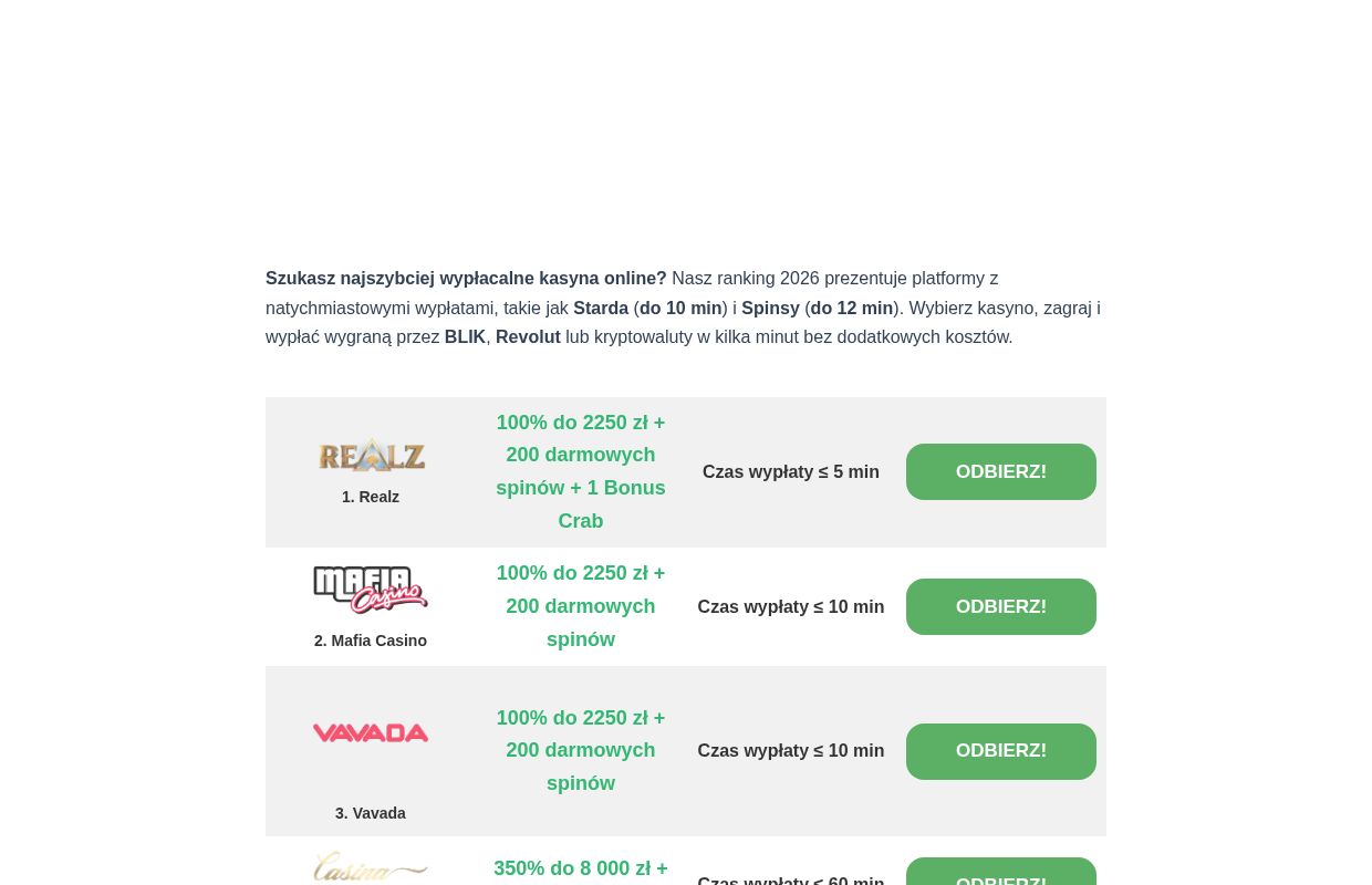 Wypłacalne Kasyna Internetowe 2026 - Wypłaty w 15 Min