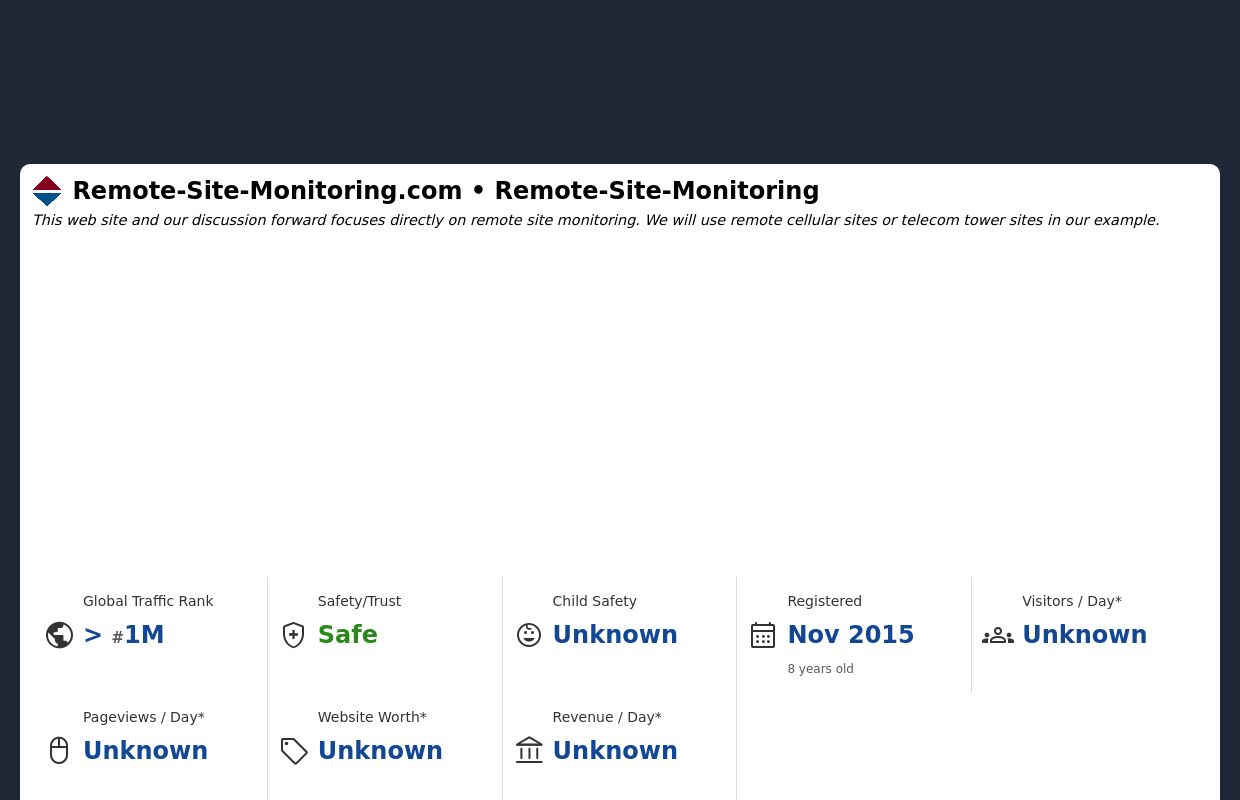 Remote-Site-Monitoring.com - Didactum | Remote Site Monitoring