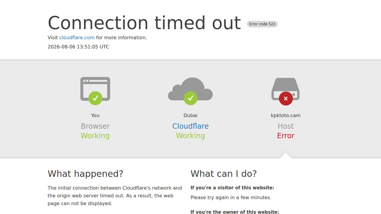 kpktoto.cam | 522: Connection timed out