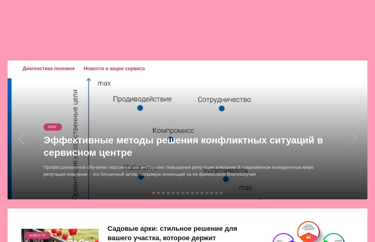 ЦифроваяПомощь сервисный по ремонту смартфонов, компьютеров