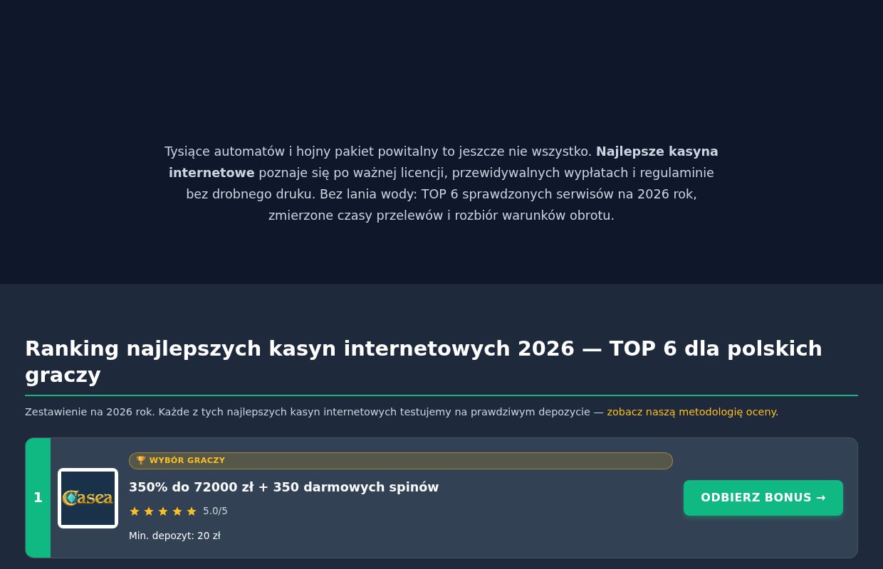 Najlepsze Kasyna Internetowe 2026 – TOP 6 z Realnymi Wypłatami