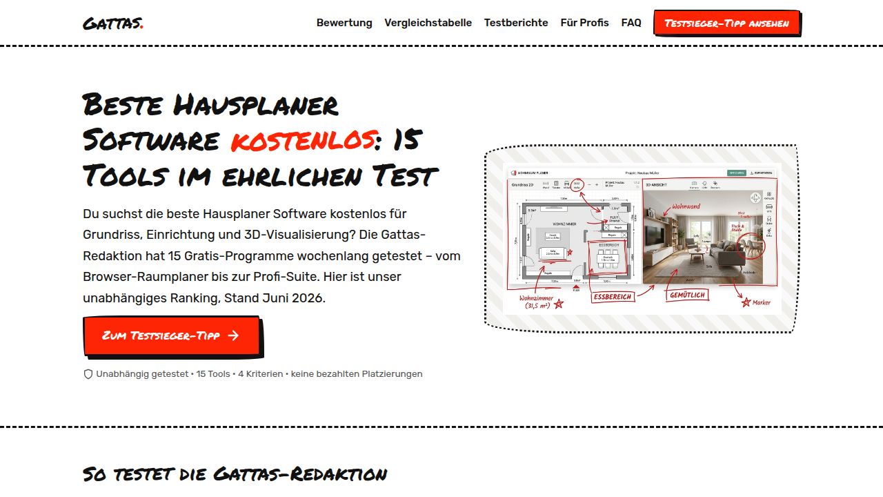 Beste Hausplaner Software kostenlos 2026: 15 Tools im Test