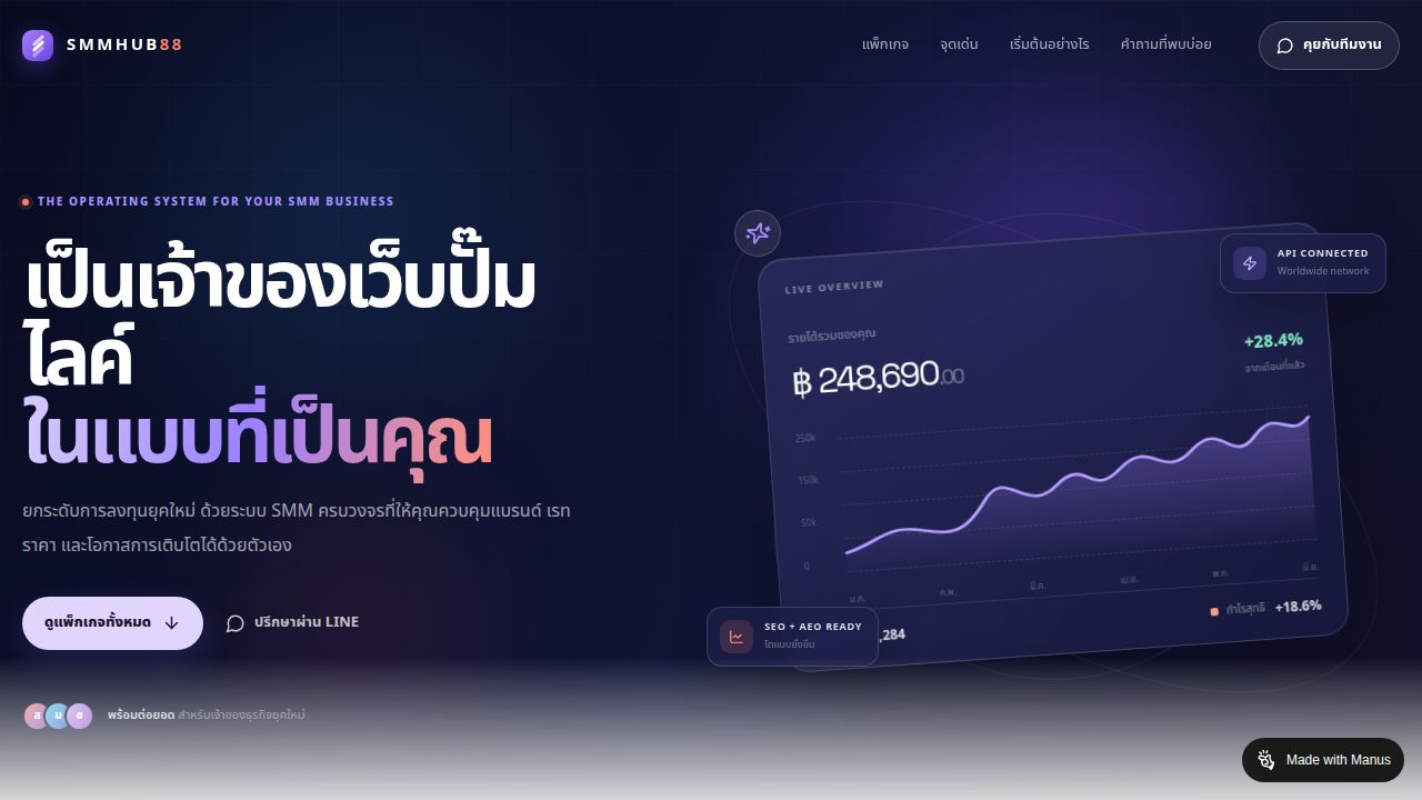 SMMHUB88 — ยกระดับการลงทุนยุคใหม่