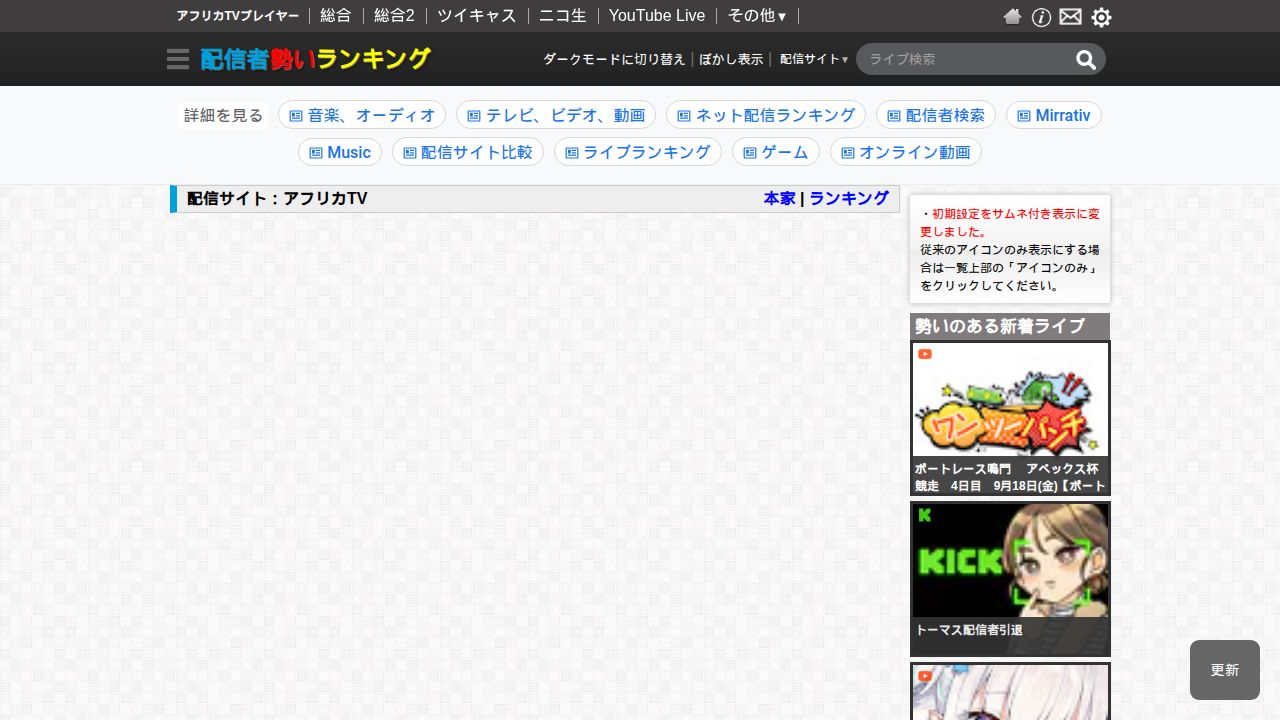 Log In