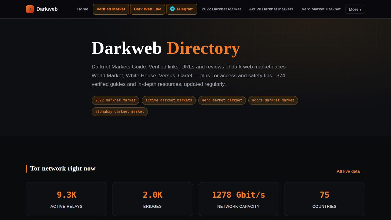 Darkweb — Darknet Markets Guide
