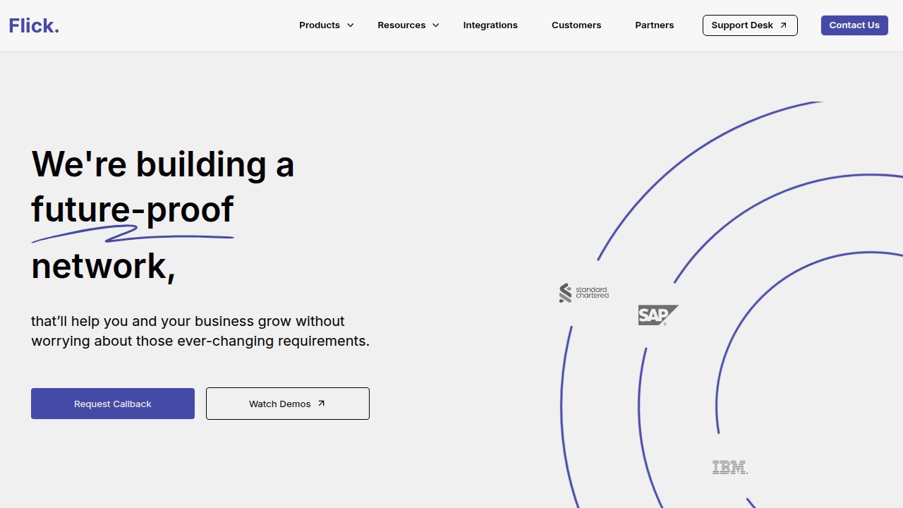 Your Business on Autopilot | Flick Network