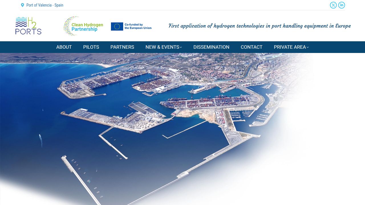 H2PORTS - CLEAN HYDROGEN PARTNERSHIP