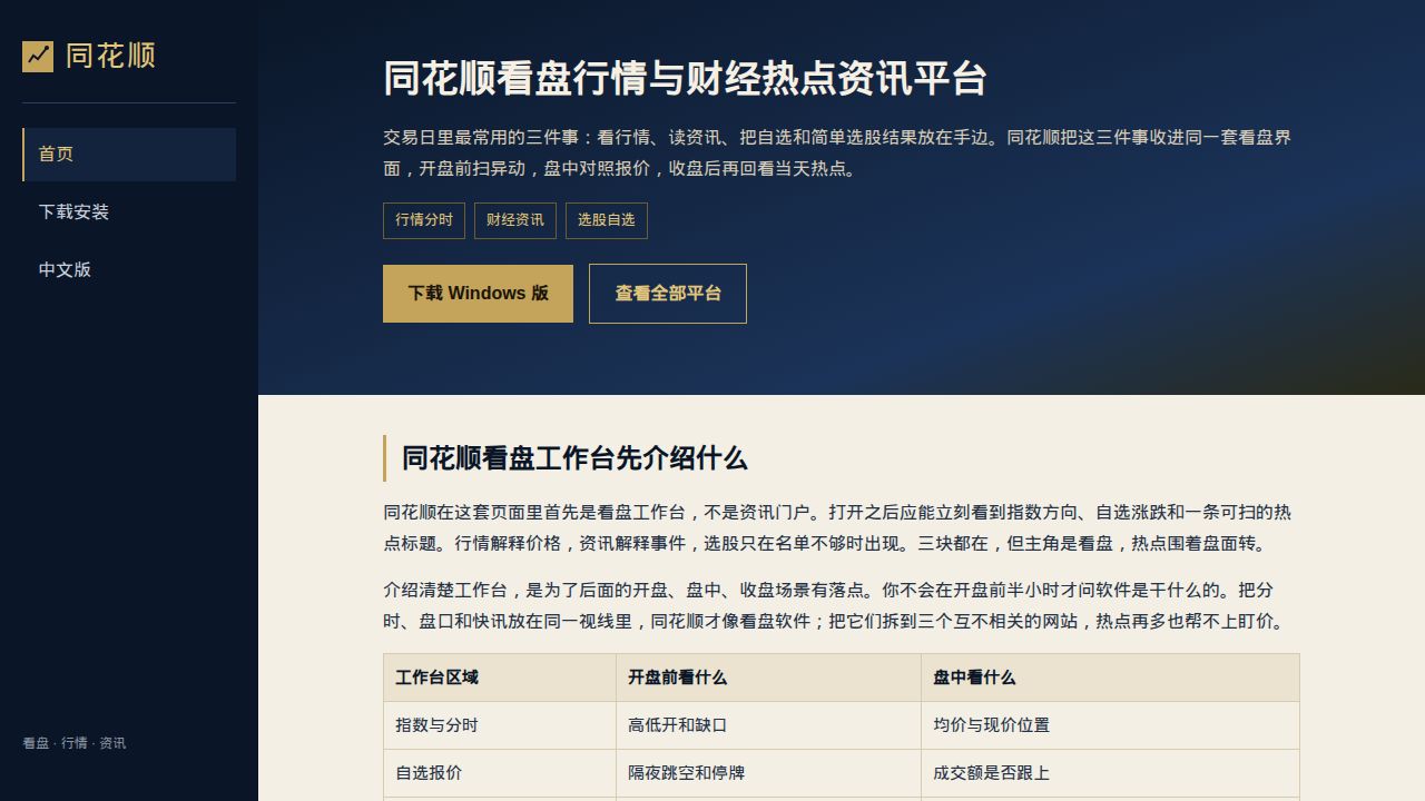 同花顺官网首页-股票看盘行情与财经热点资讯平台