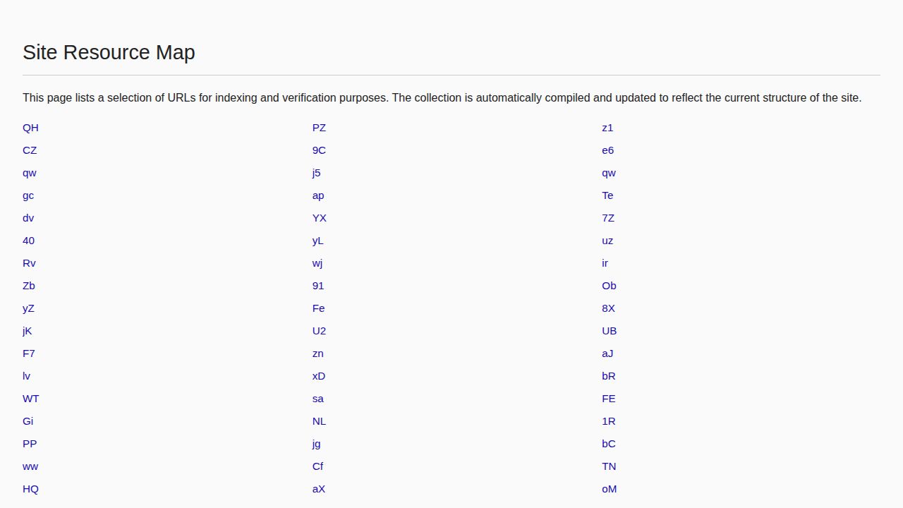 Site Map – Resource Index