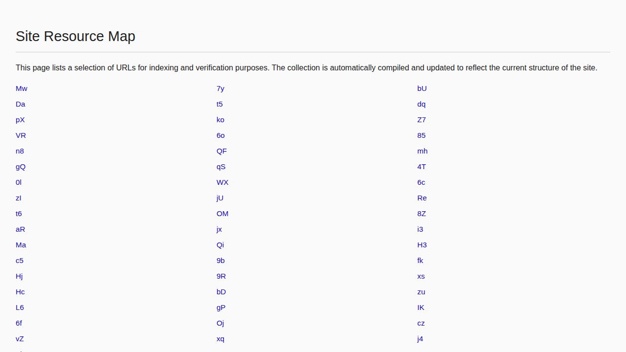 Site Map – Resource Index