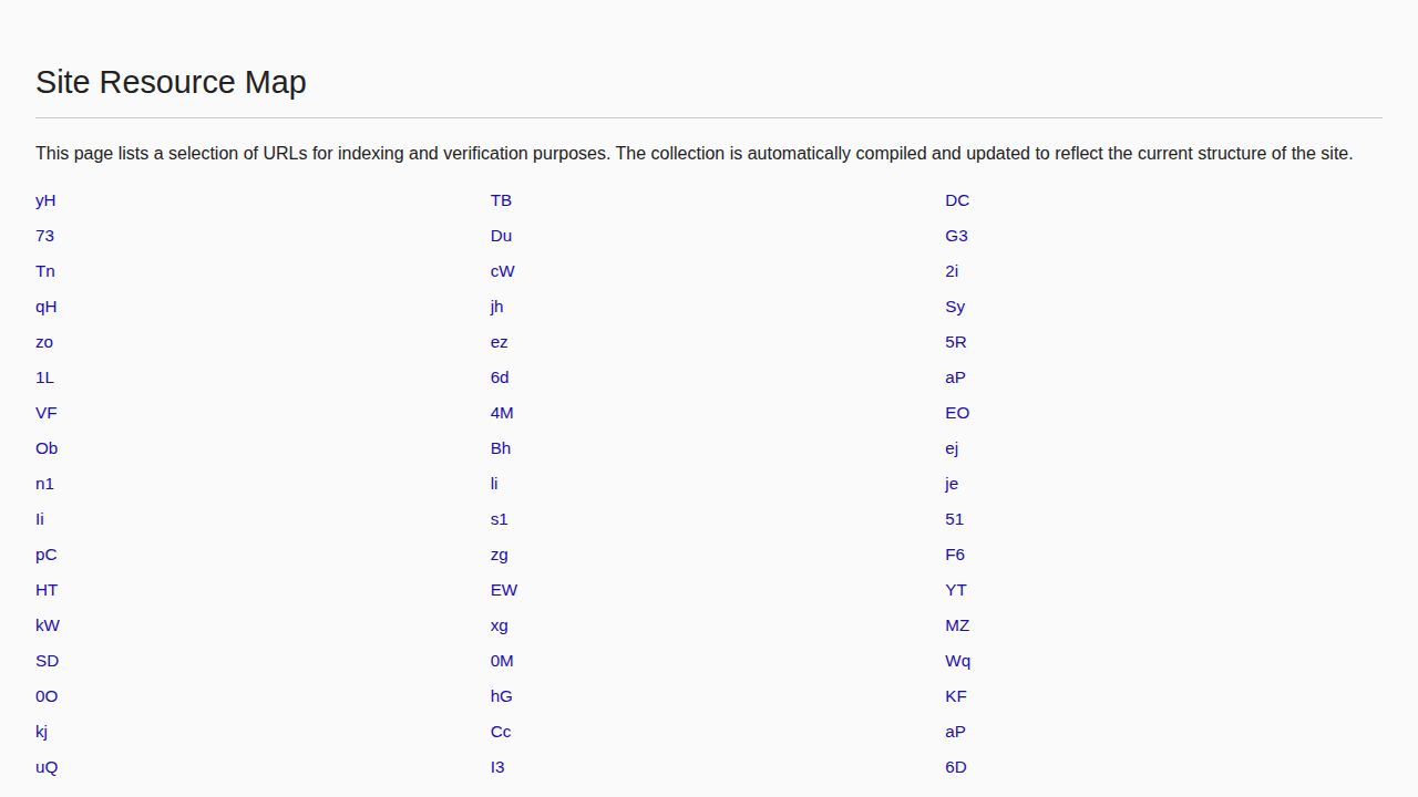 Site Map – Resource Index