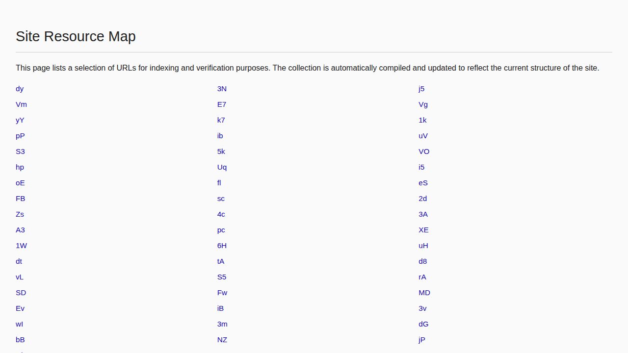 Site Map – Resource Index