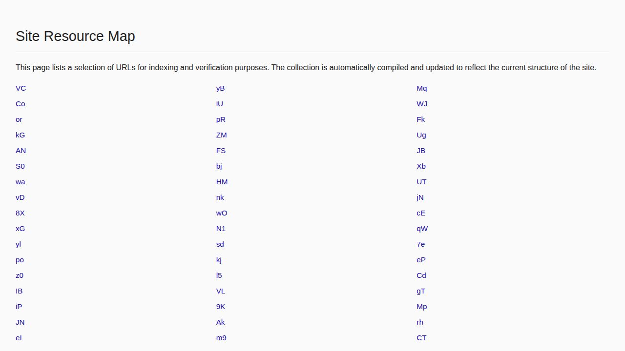 Site Map – Resource Index