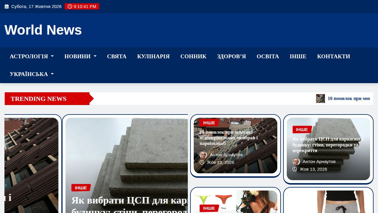 Головна - World News
