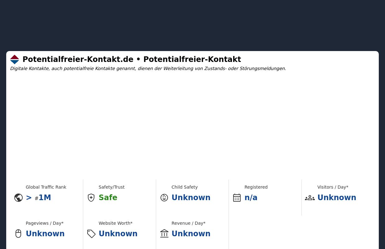 Potentialfreier-Kontakt.de - Überwachung potentialfreier Kontakt mit Didactum Monitoring System