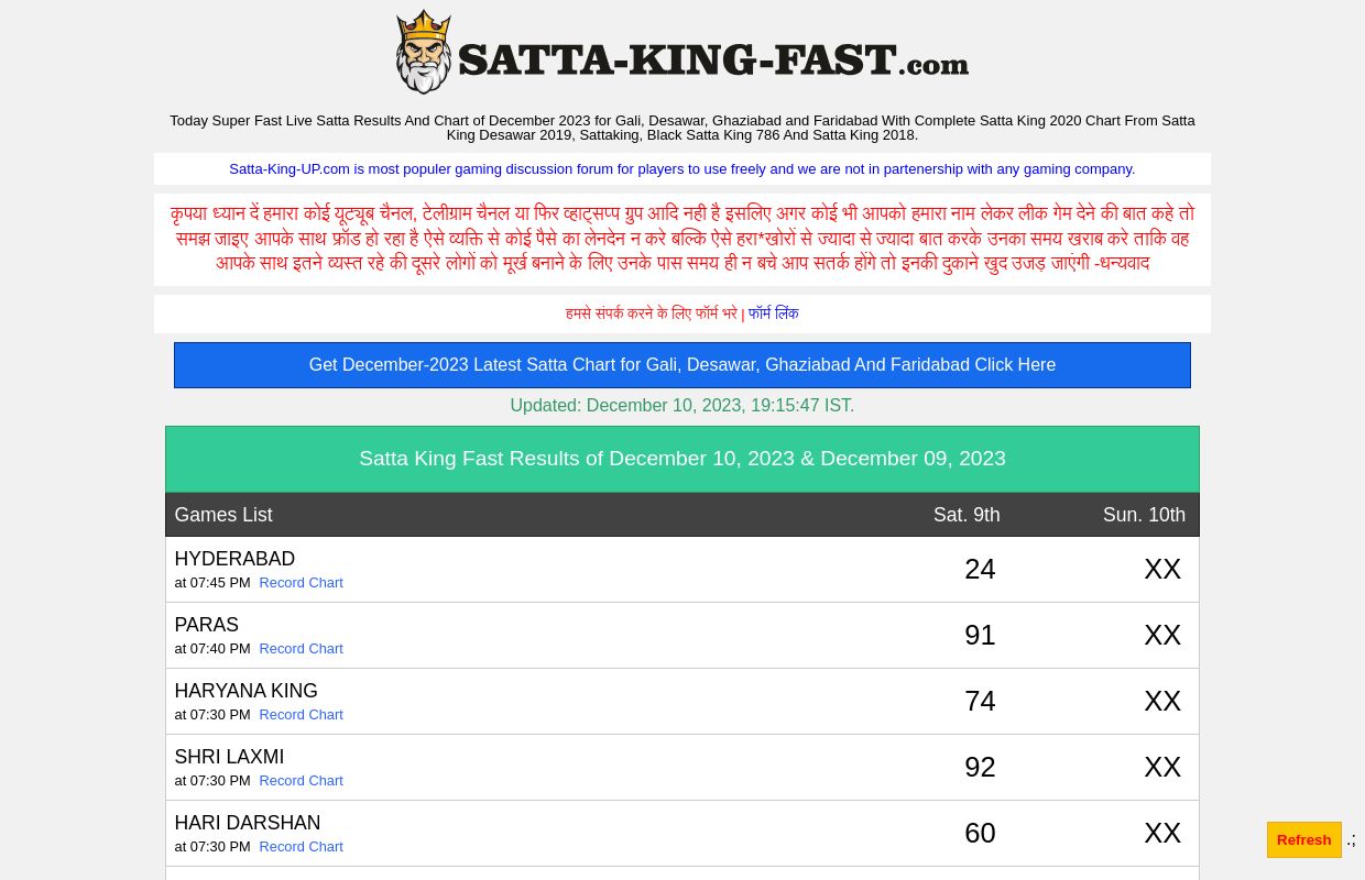 Satta King 2023 Chart And Results of December 2023 for Gali, Desawar, Ghaziabad and Faridabad