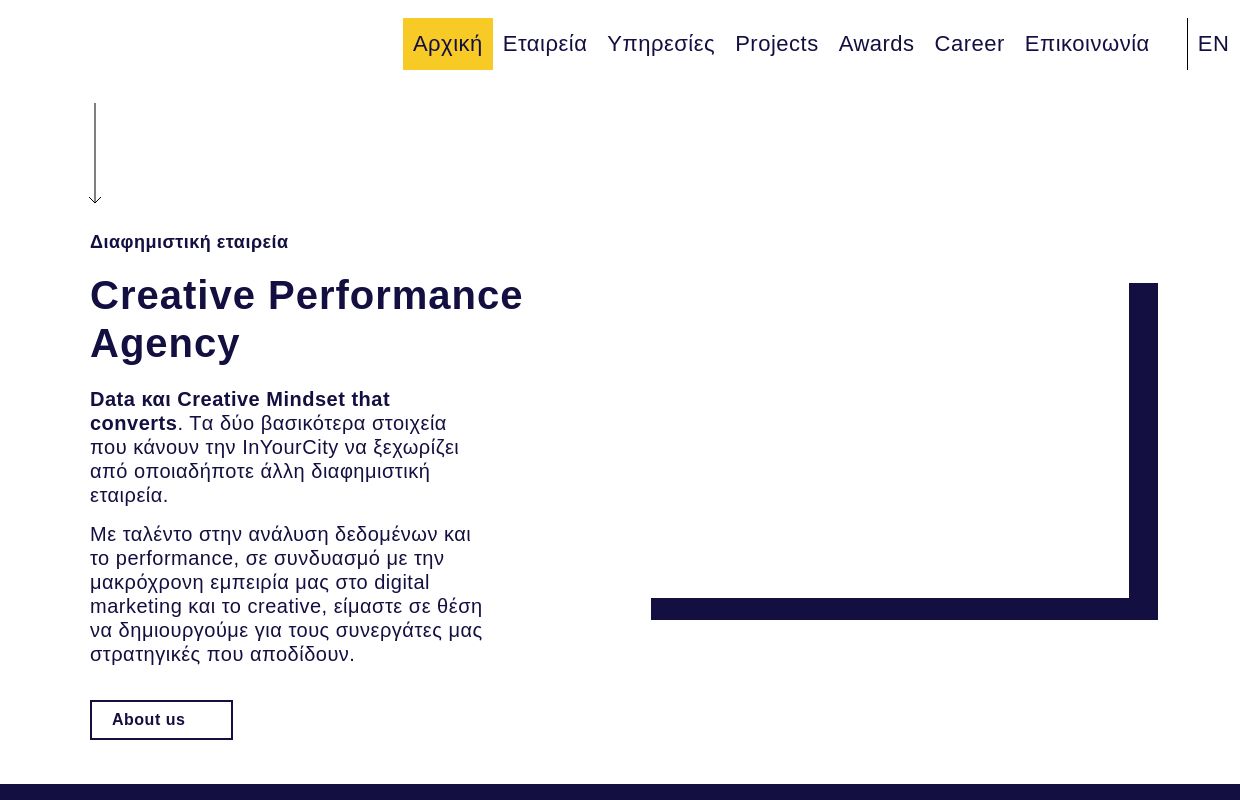 Διαφημιστική Εταιρεία InYourCity®