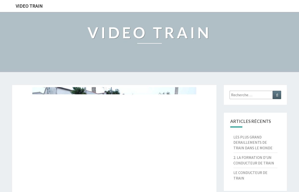 Video Train -