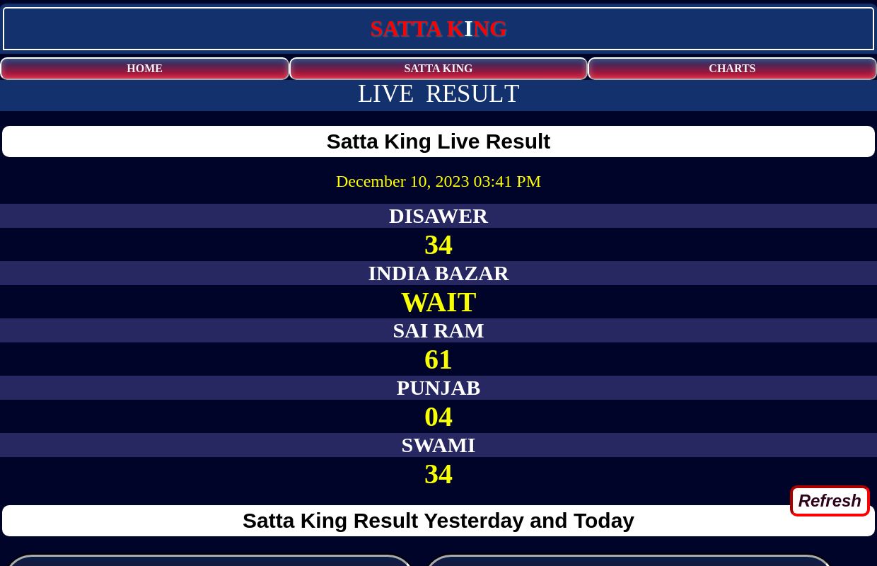 Satta king 2023 | Sattaking | Satta result | Satta king online | Satta king live | Satta king result