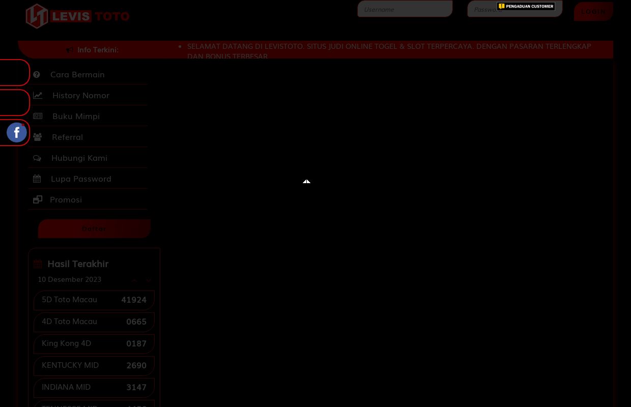 LEVISTOTO - Situs Game Online Dengan Tingkat Kemenangan Tinggi