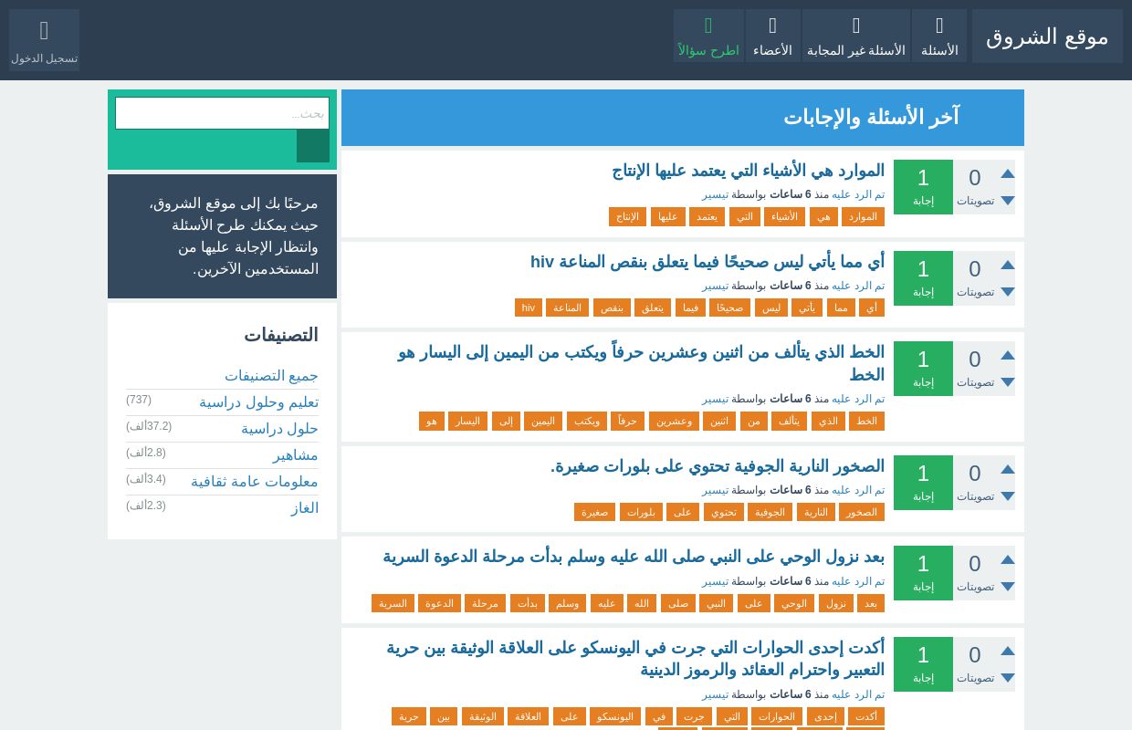 موقع الشروق