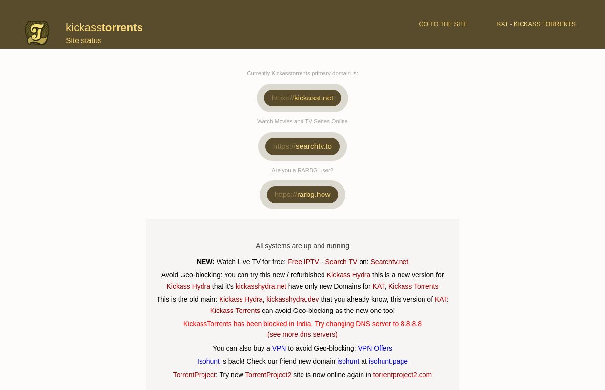 Kickass - KAT - Kickasstorrents - Site Status