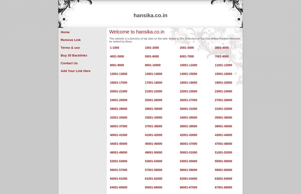 Welcome to hansika.co.in || Home - list of domains