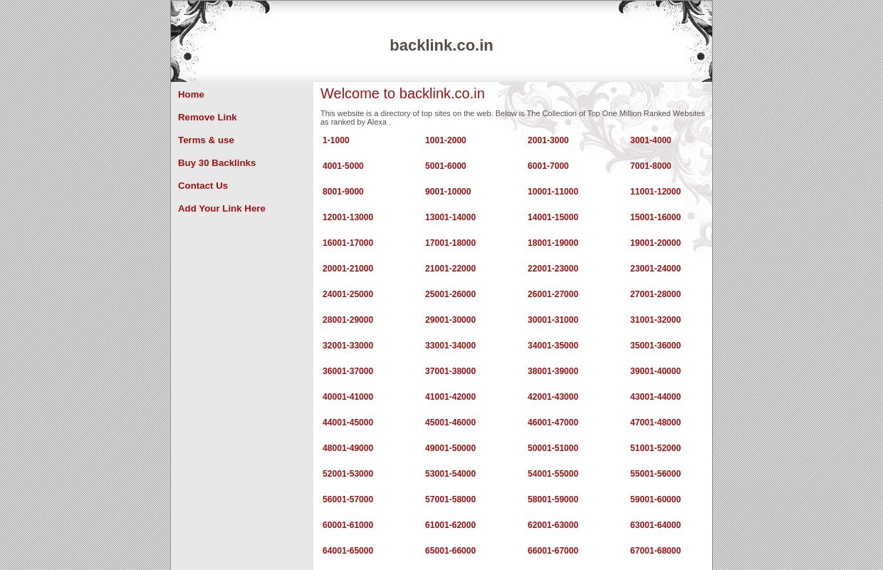 Welcome to backlink.co.in || Home - list of domains