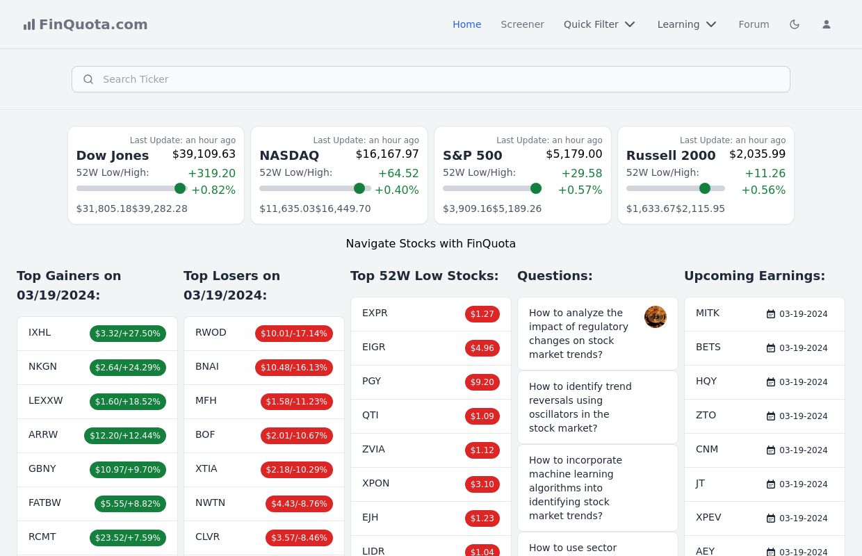 Stock Screener: Find & Predict & Analyze the Best Stocks