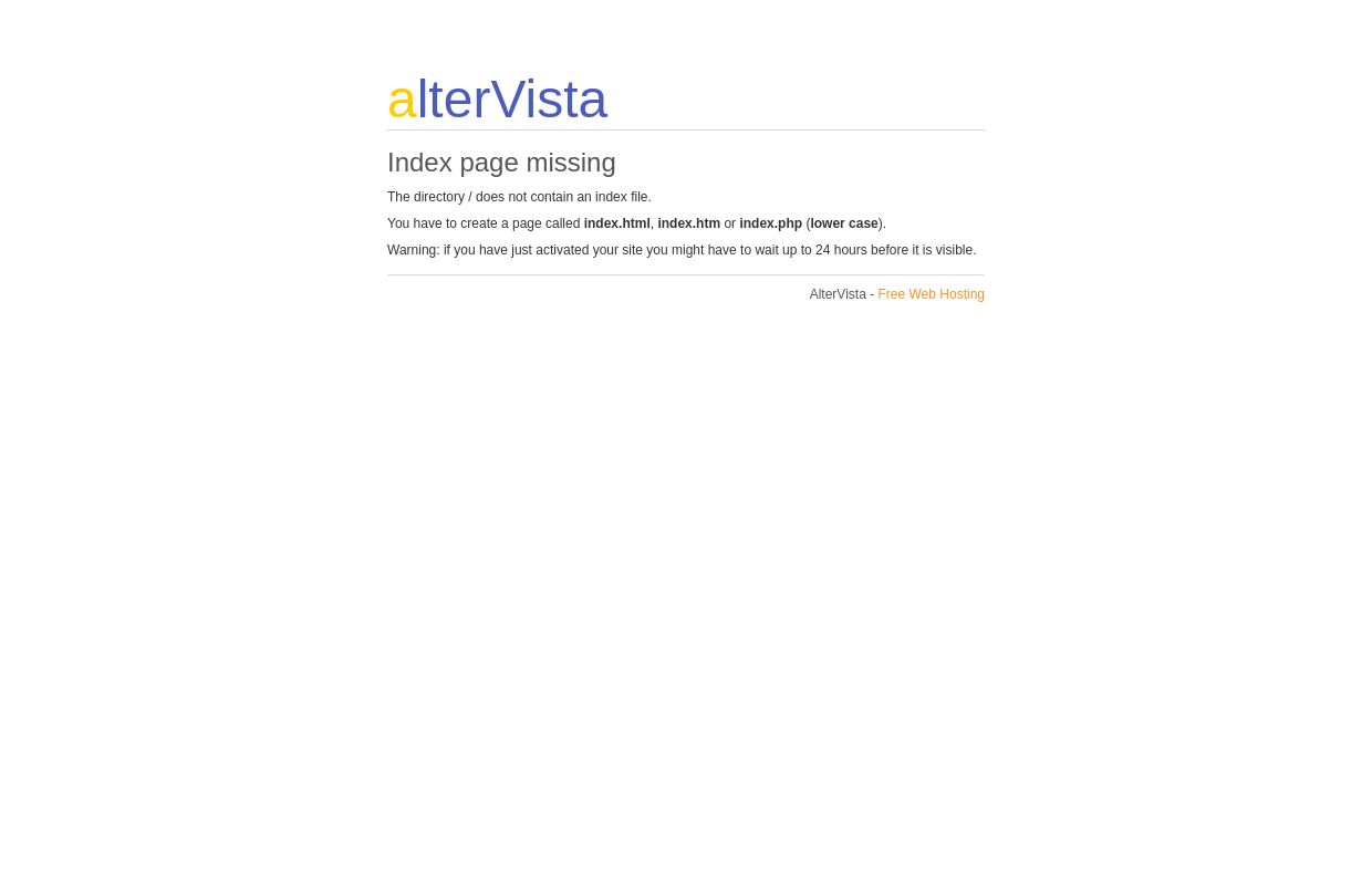 Index page missing