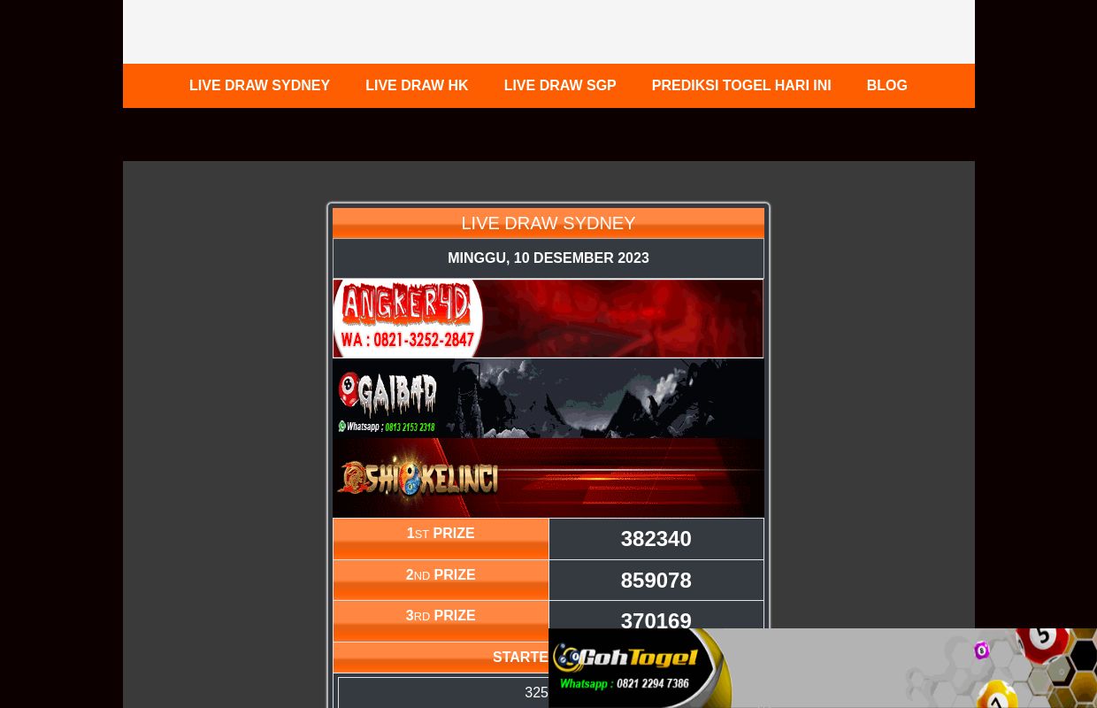 Sydney Live Draw Tercepat | Live Draw Sydney | Hasil Live Draw SDY