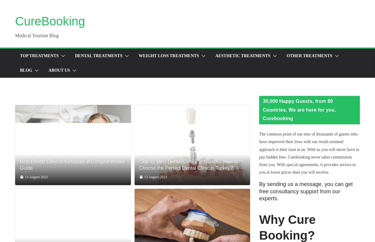 Medical Tourism Blog