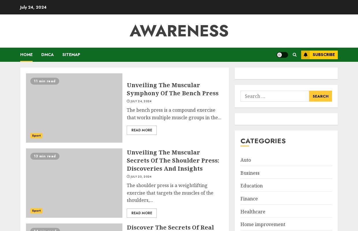 Awareness