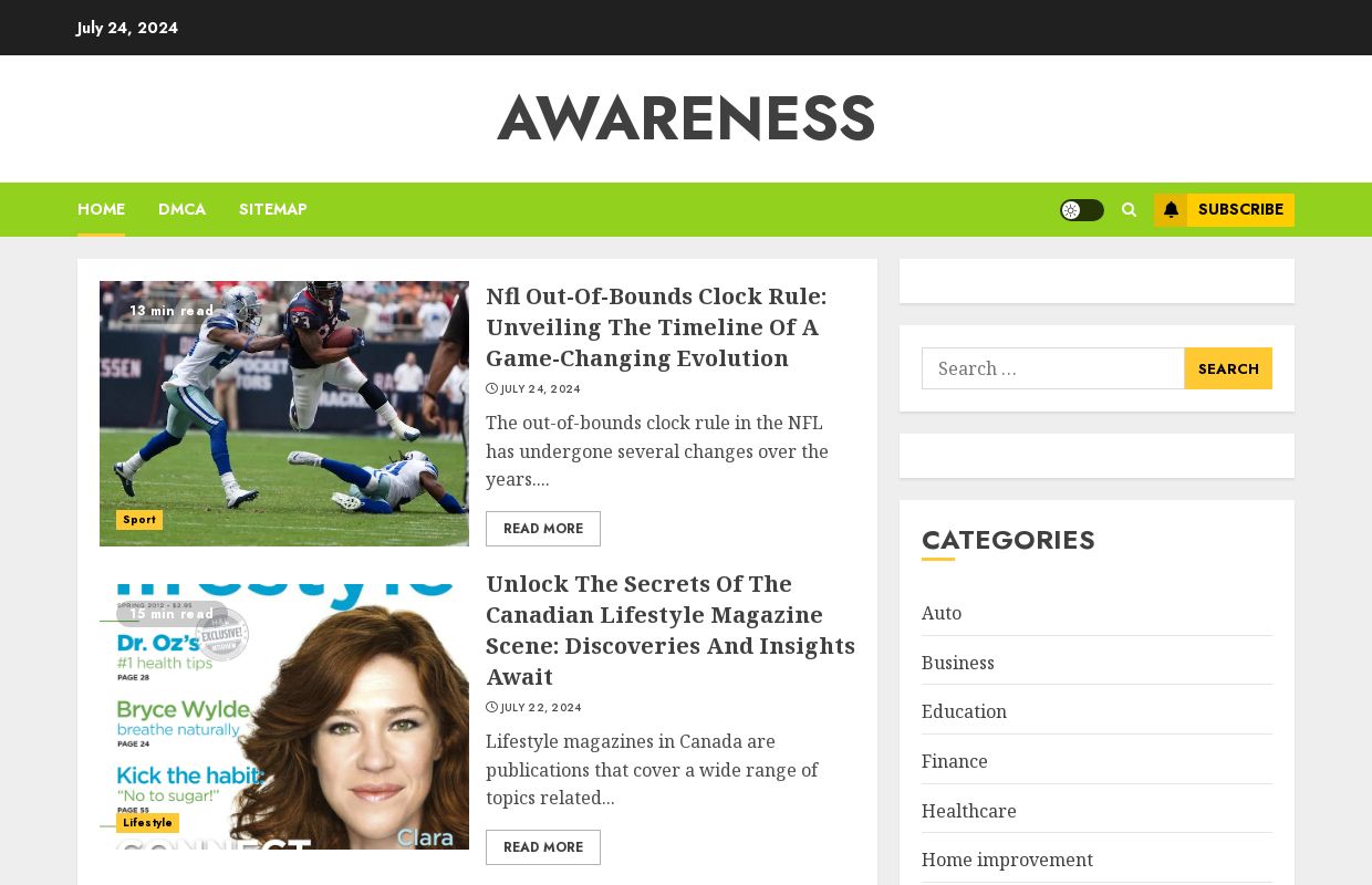 Awareness