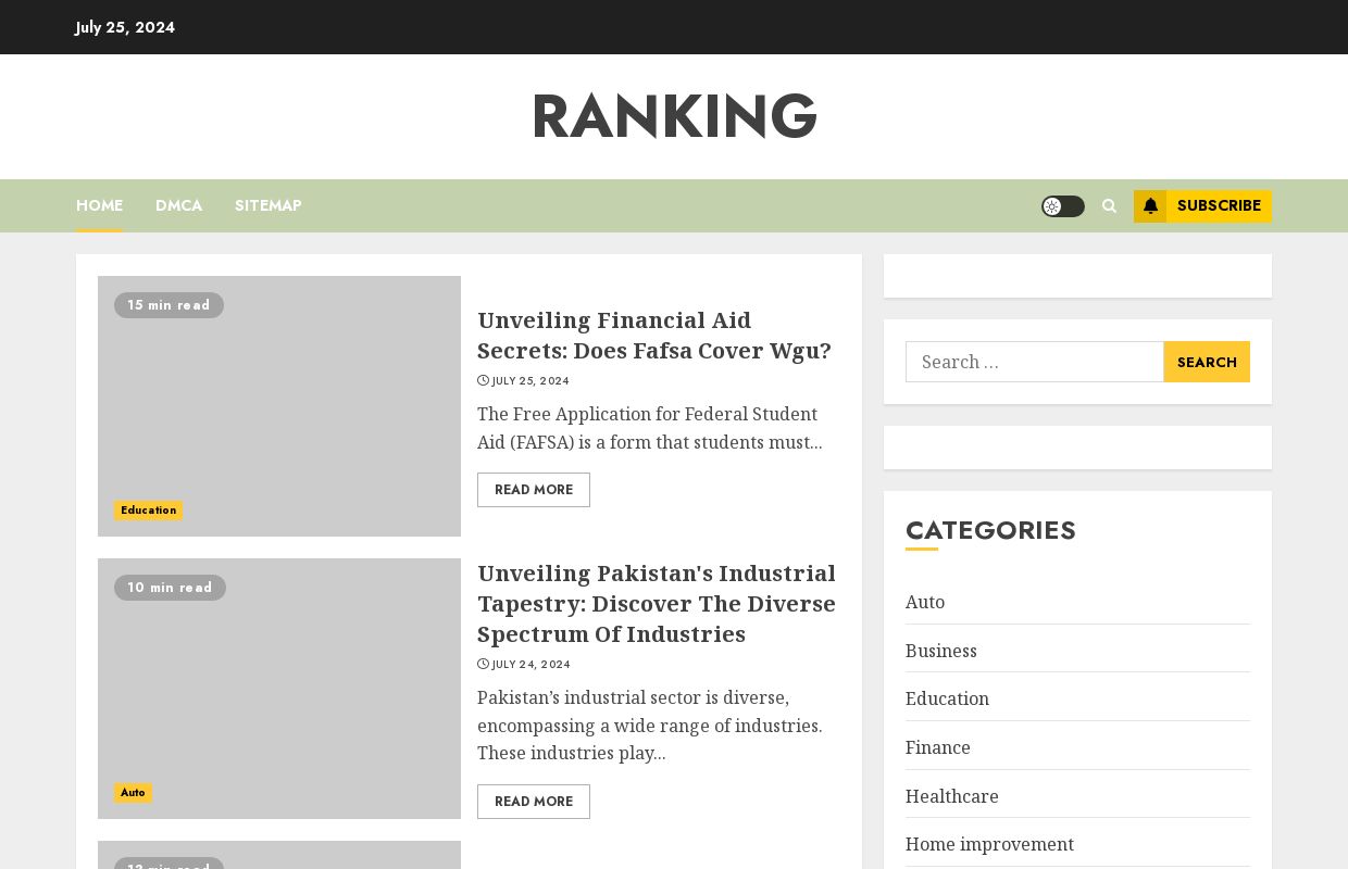 Ranking