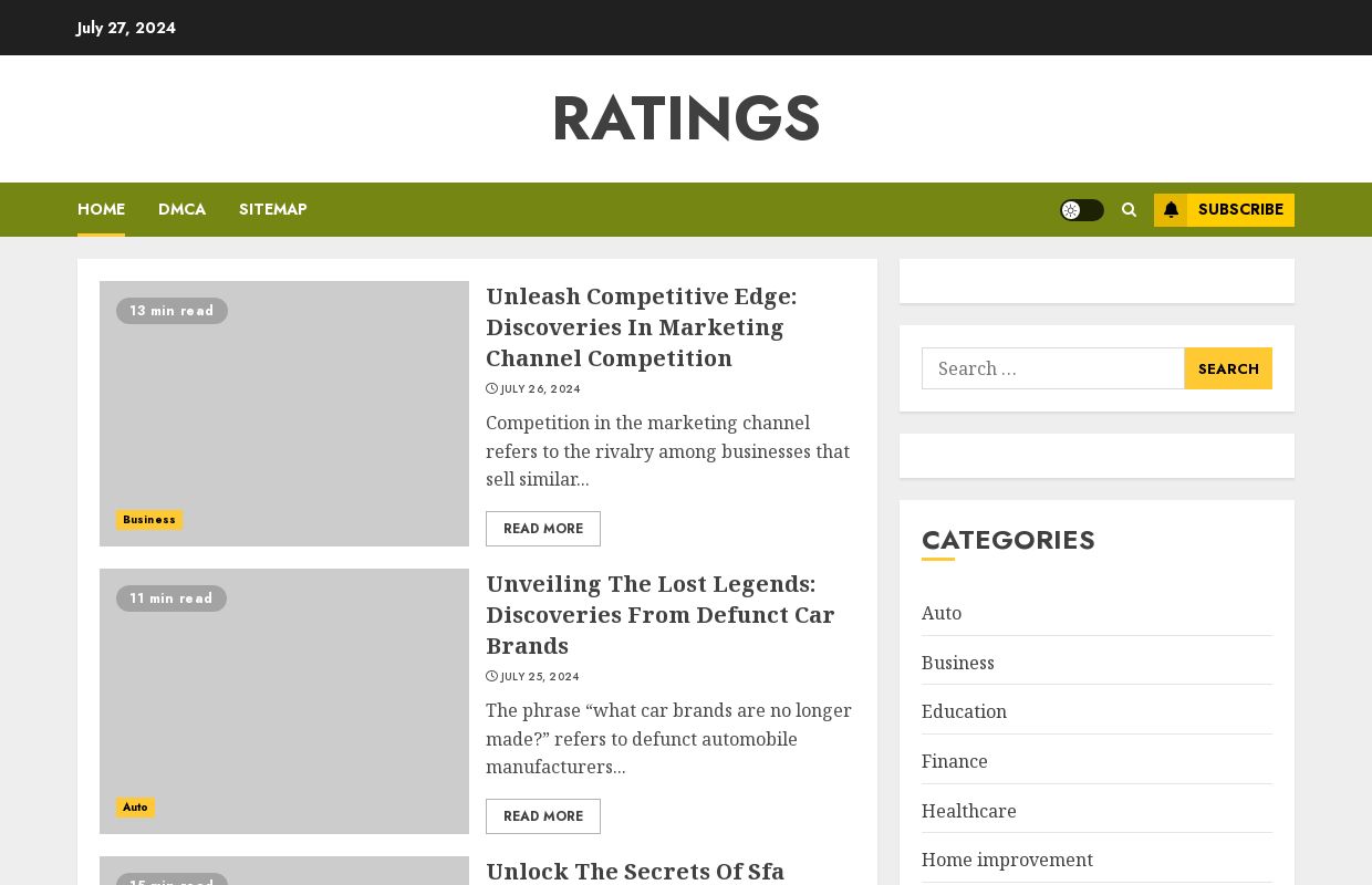 Ratings