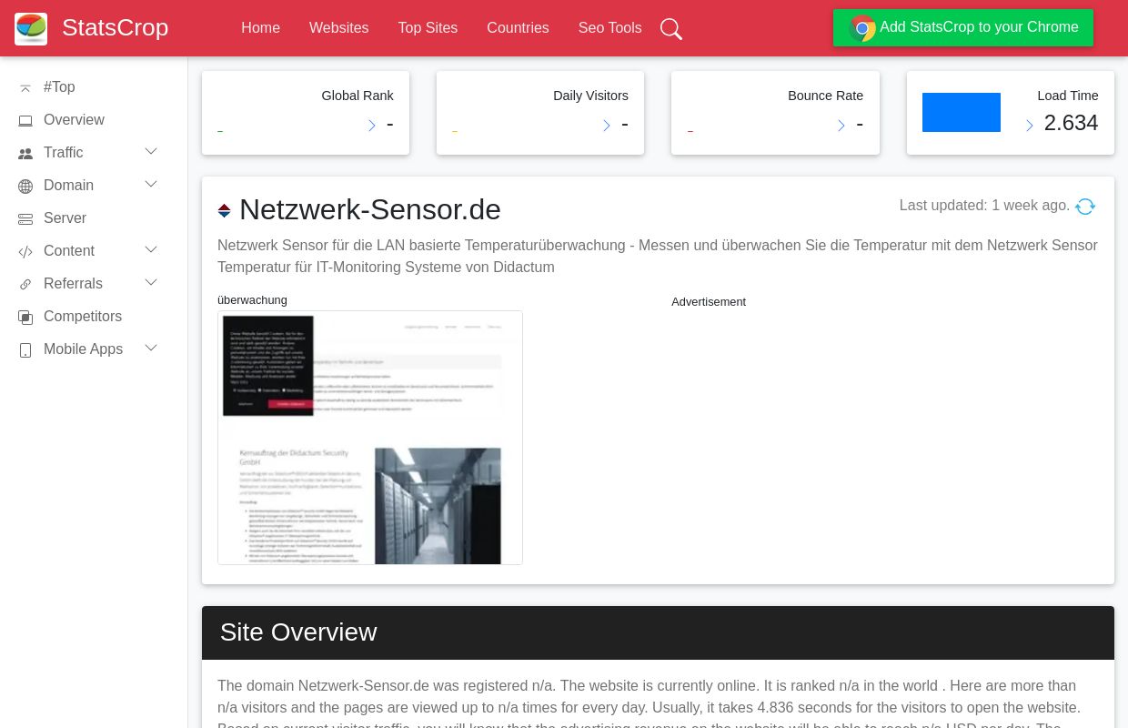 Netzwerk Sensor: Netzwerk-Sensor.de - StatsCrop