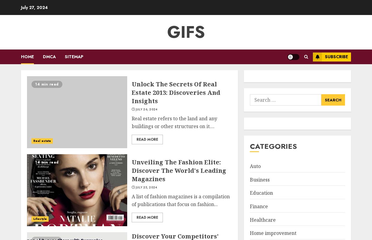 Gifs