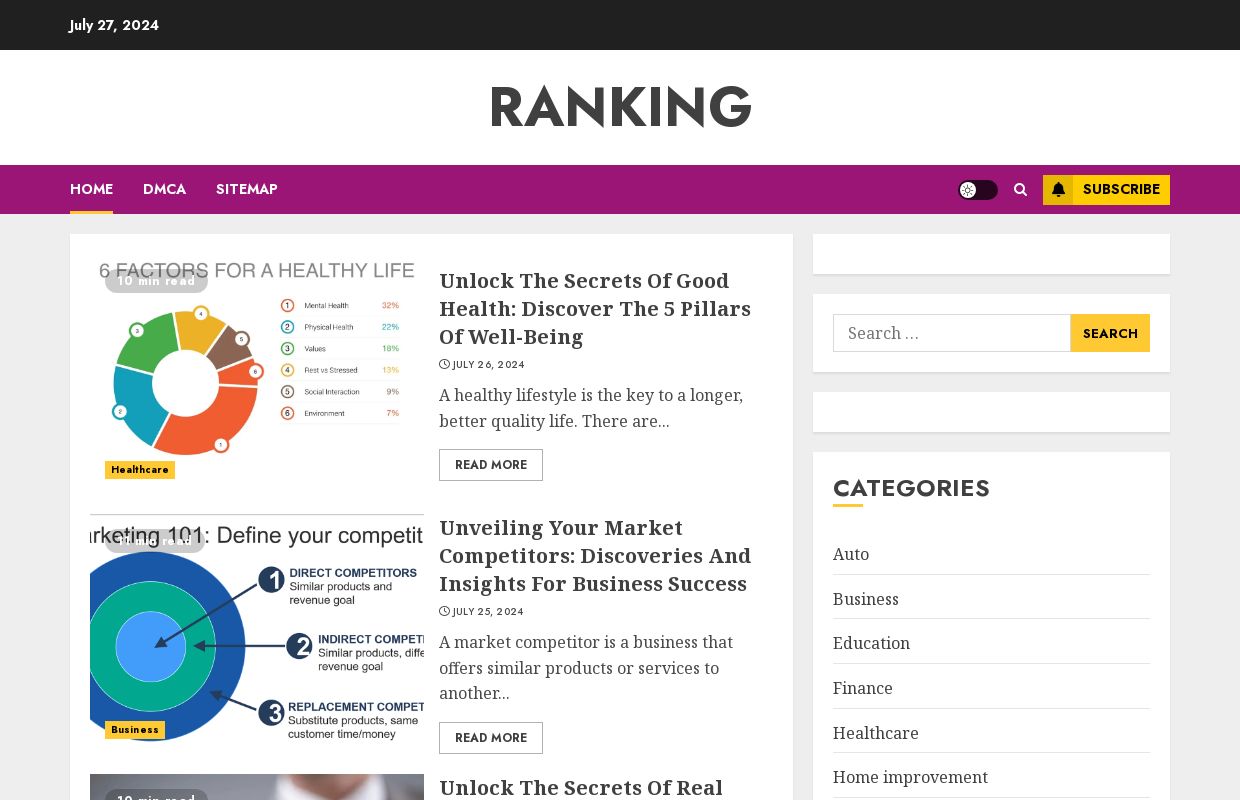 Ranking