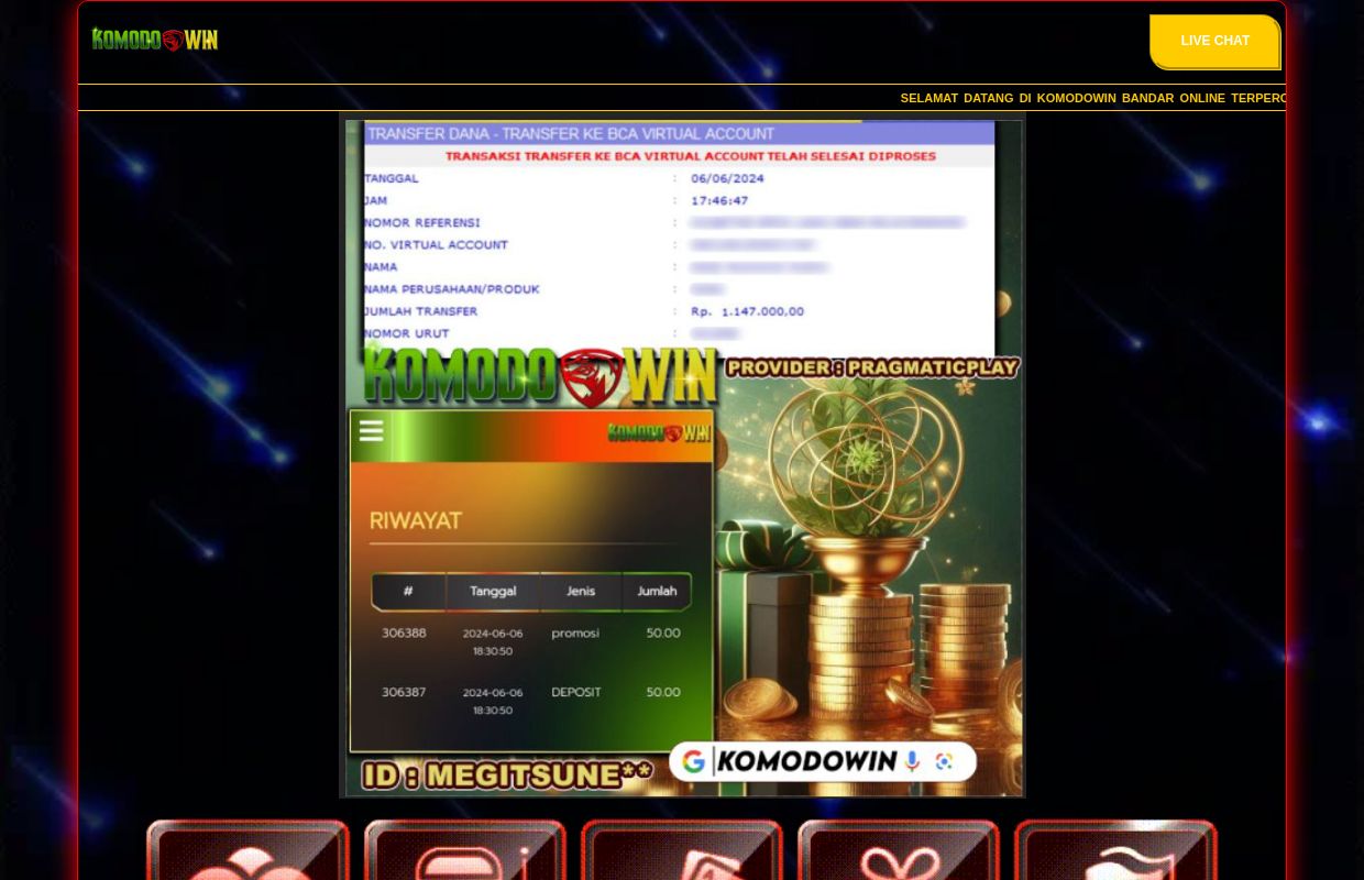 KOMODOWIN: Daftar Situs Gacor untuk Game Candy Crush yang Wajib Dicoba!