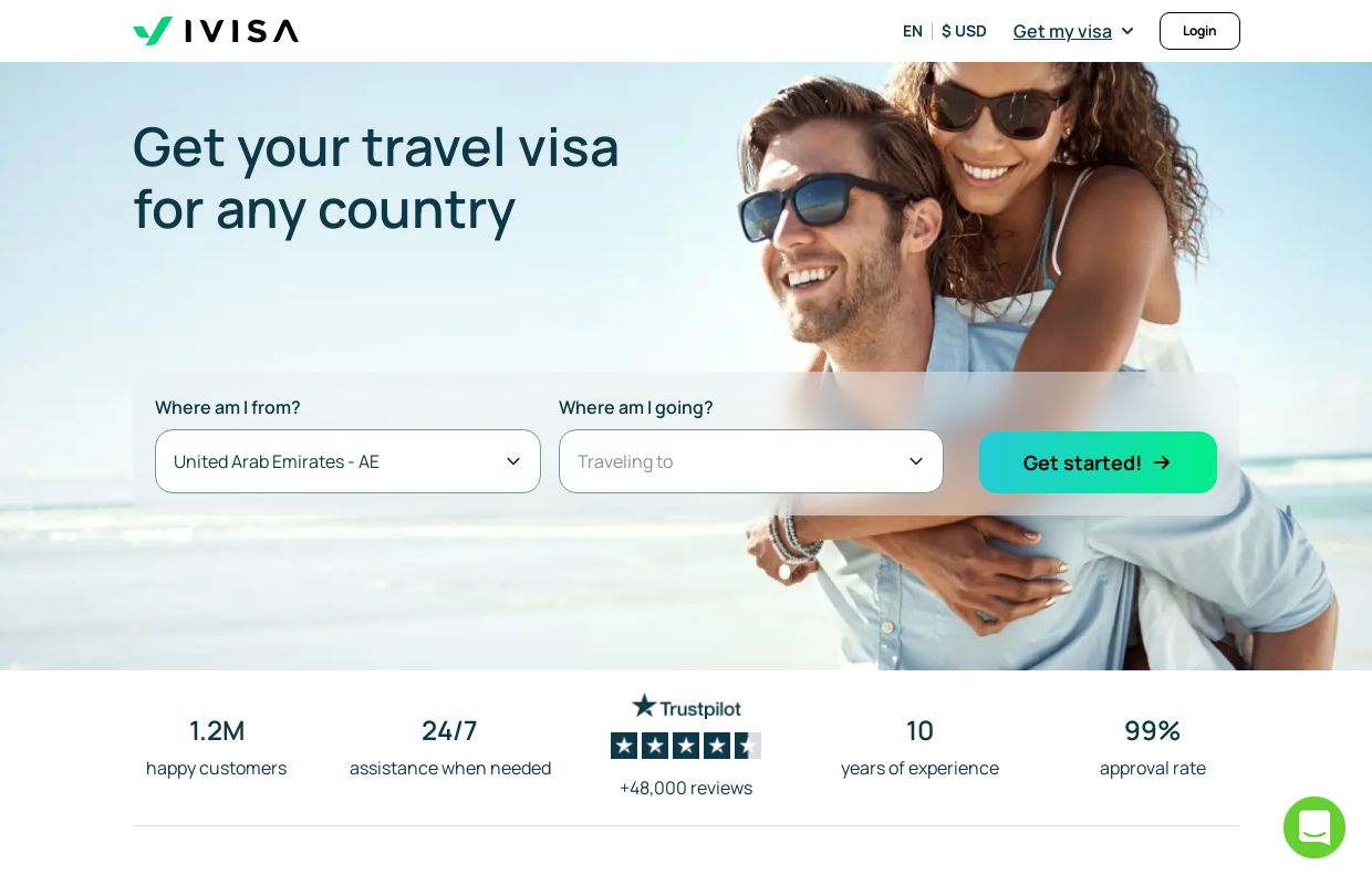 Global Online Visa Services & Information Check | iVisa