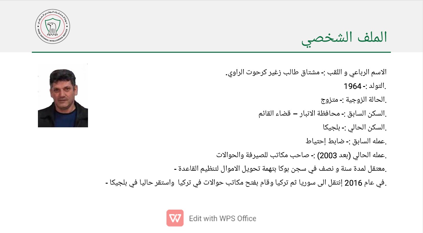 الاسم الرباعي و اللقب :- مشتاق طالب زغير كرحوت الراوي.

.التولد :- 1964

.الحالة الزوجية :- متزوج

.