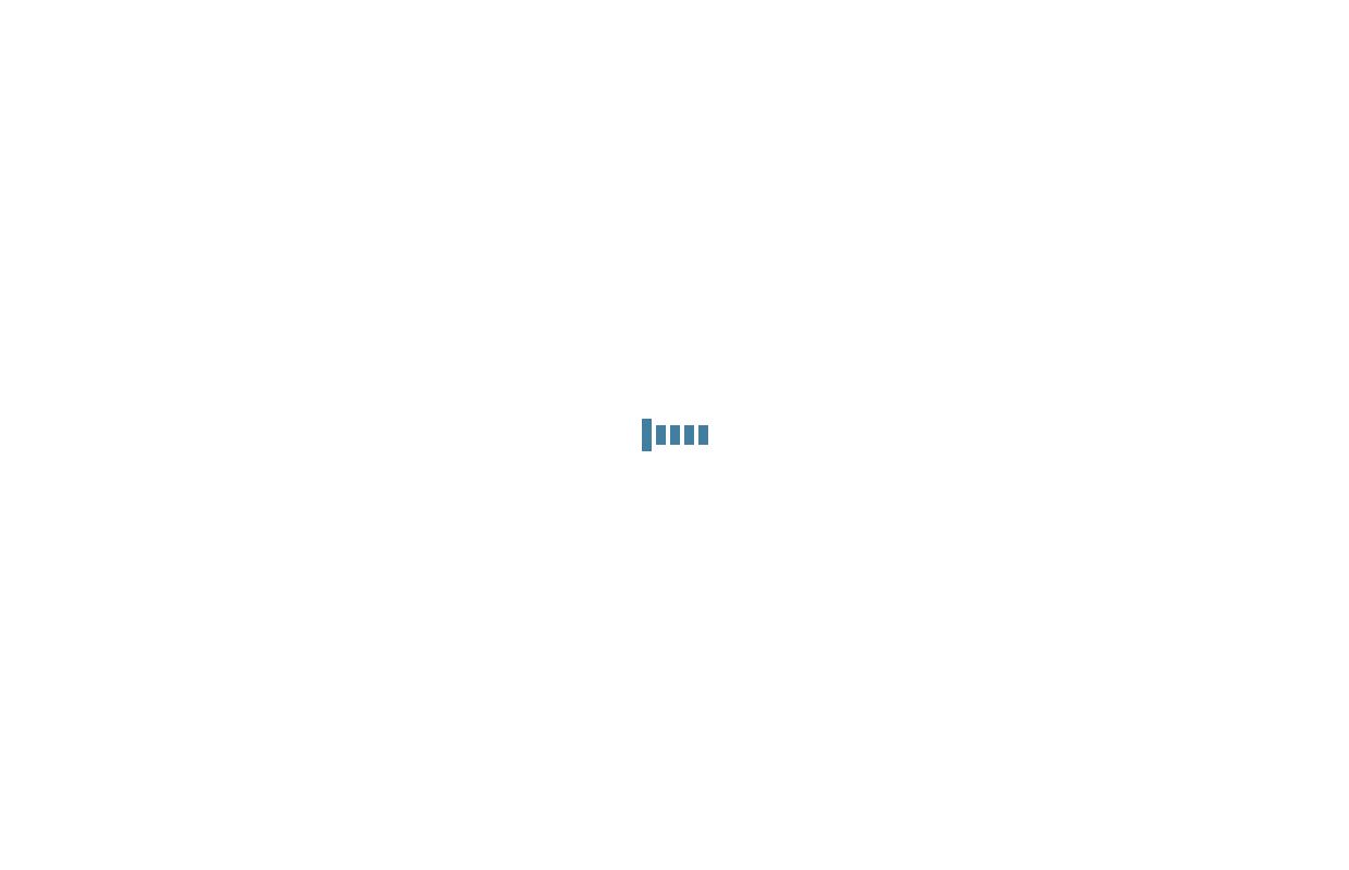 Create Company Malta, Administration, VAT, Payroll