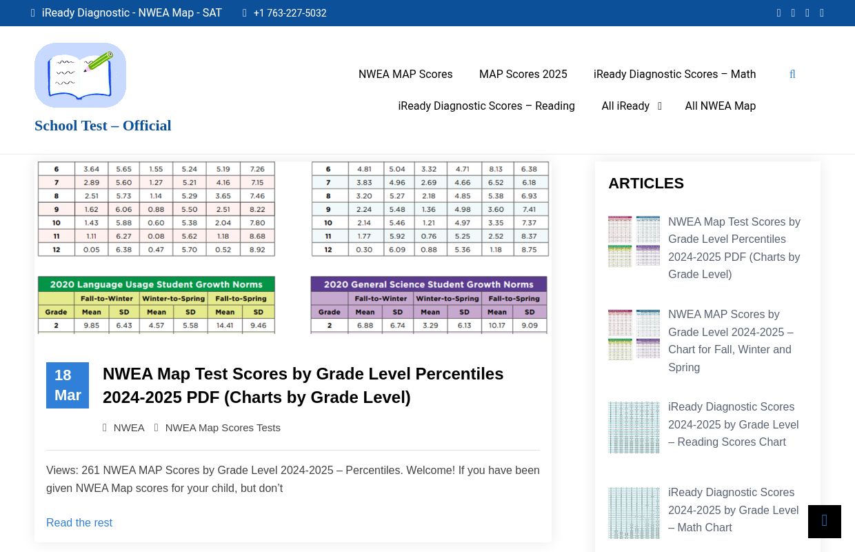 NWEA Map Scores By Grade 2025 and iReady Diagnostic Scores 2024-2025