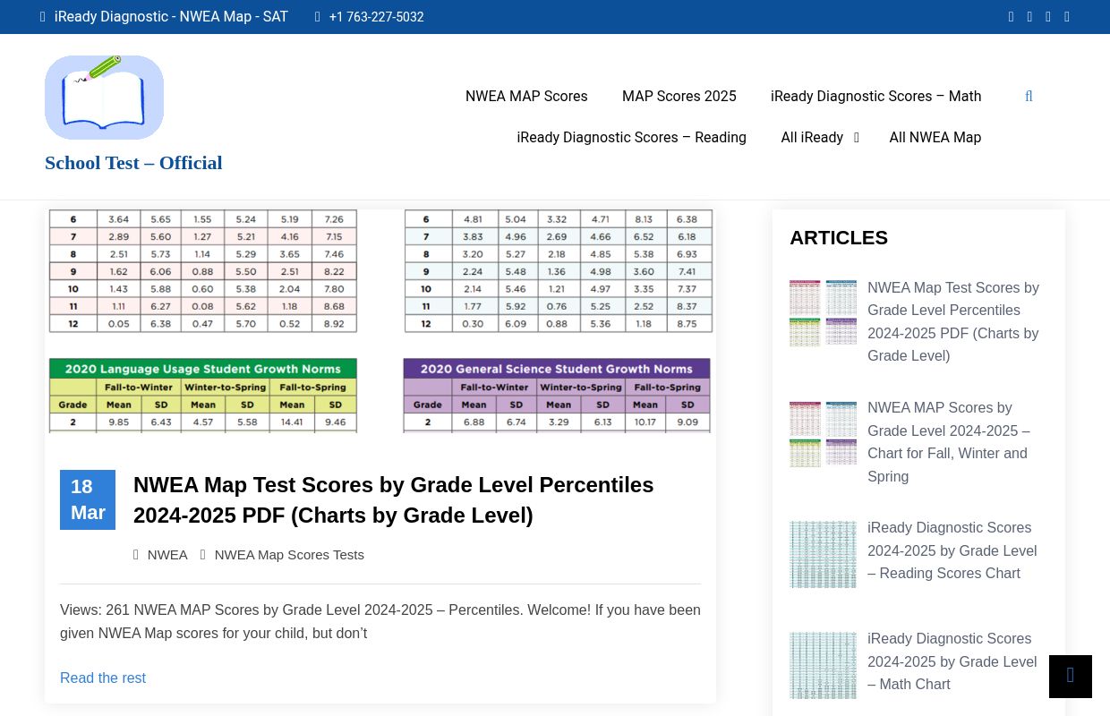 NWEA Map Scores By Grade 2025 and iReady Diagnostic Scores 2024-2025