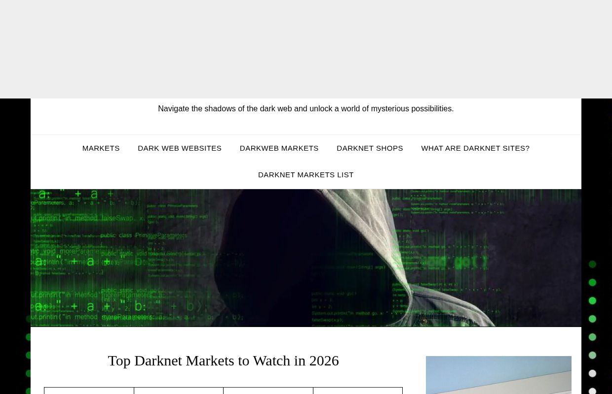 Darknet Markets 2026 [Full List] - Explore Shadow Internet