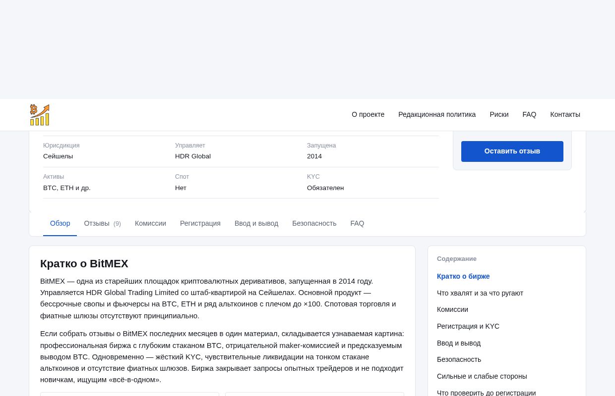 Отзывы Bitmex